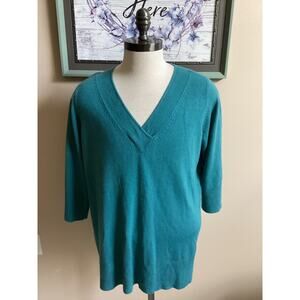Avenue Teal Sweater
